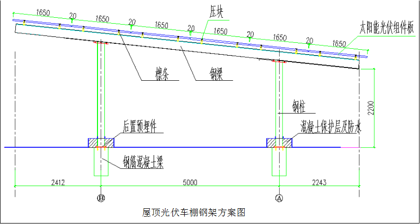 國務(wù)院正式發(fā)布《新能源汽車產(chǎn)業(yè)發(fā)展規(guī)劃》，鼓勵光伏車棚建設(shè)！